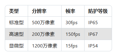 image.png image.png