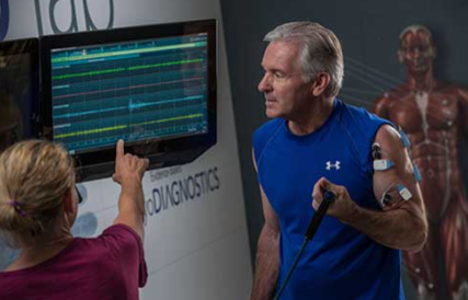 便携式肌肉测量仪器