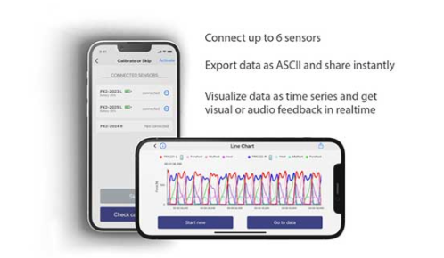 力学测量 力学测量