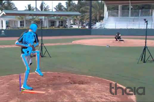 Theia 3D 无标记三维动作捕捉分析系统